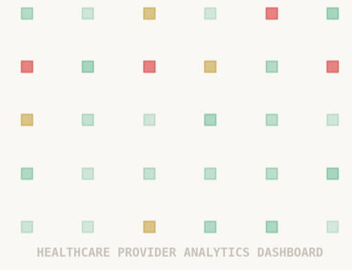 Healthcare Provider Analytics Dashboard